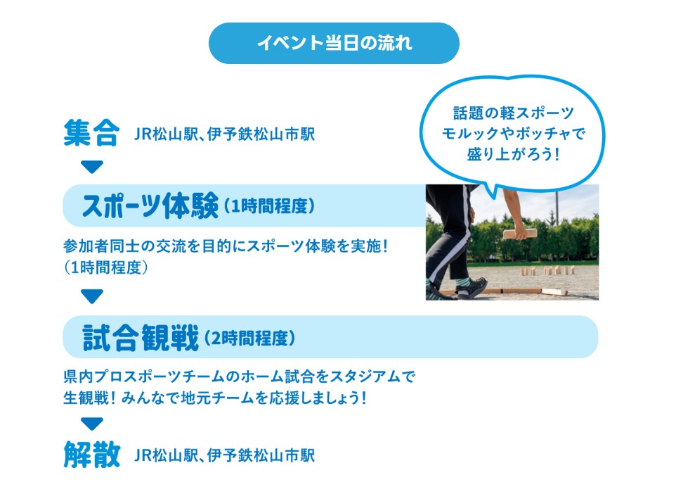 【プロスポーツにぎわい創出事業「スポコン」】 坊っちゃんスタジアムで新しい出会いと感動を満喫しよう 【愛媛/松山市】