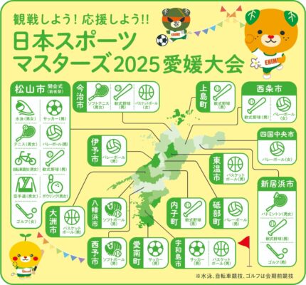 目指すは、てっぺん。｜日本スポーツマスターズ2025 愛媛大会開催！
